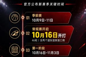 CBA官方发布：新赛季常规赛将于10月16日拉开帷幕，季后赛将于明年4月11日启动