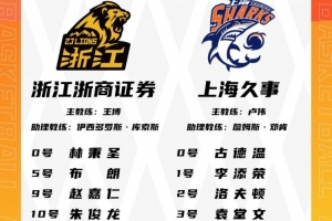 总决赛G4名单揭晓：洛夫顿在列，桑普森继续缺席，3外援对阵3外援