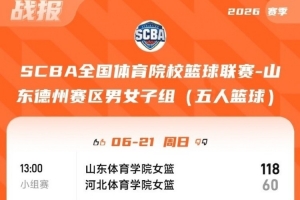 SCBA1/4决赛总结：广体加时险胜武体 柏跞珂献准绝杀