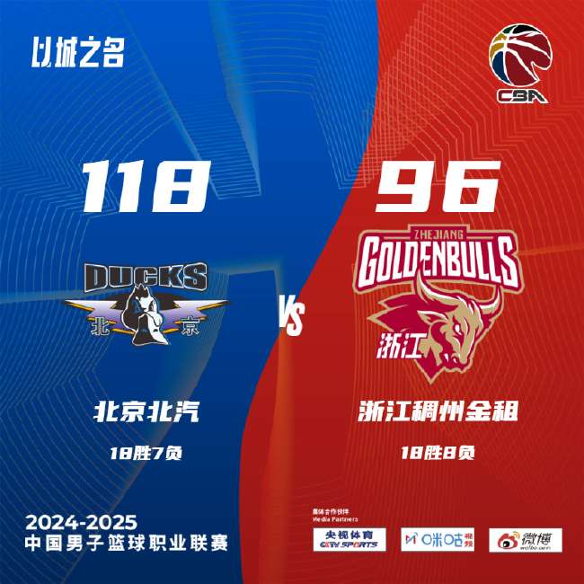 葡萄牙VS克罗地亚无插件直播_葡萄牙VS克罗地亚世界杯直播_葡萄牙VS克罗地亚赛事直播