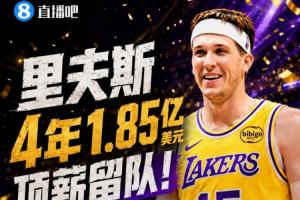 Shams：里夫斯4年1.85亿美元顶薪续约湖人 落选秀签下历史最大合同