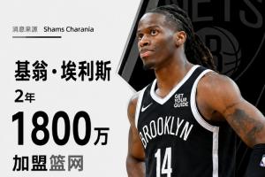 Shams：基翁·埃利斯与篮网达成两年1800万美元全额保障协议